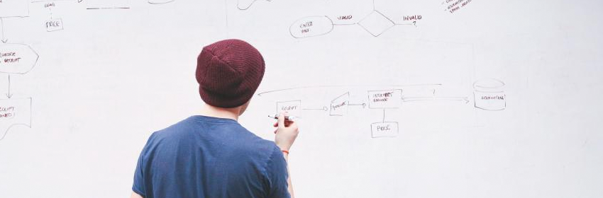 Are You Sabotaging Your Creativity Are You Sabotaging Your Creativity 1